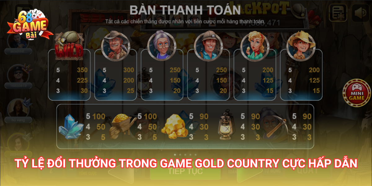 Tỷ lệ đổi thưởng trong game Gold Country cực hấp dẫn