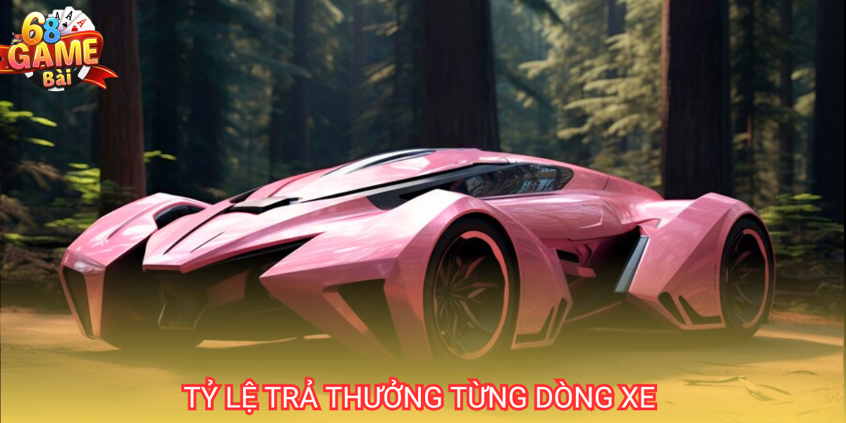 Mỗi dòng xe khác nhau sẽ có mức quy đổi thưởng tương ứng
